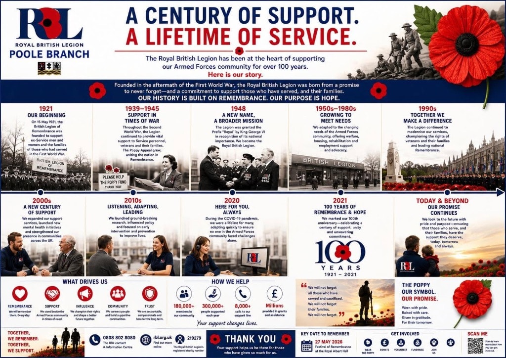 A Century of Support. A Lifetime of Service.